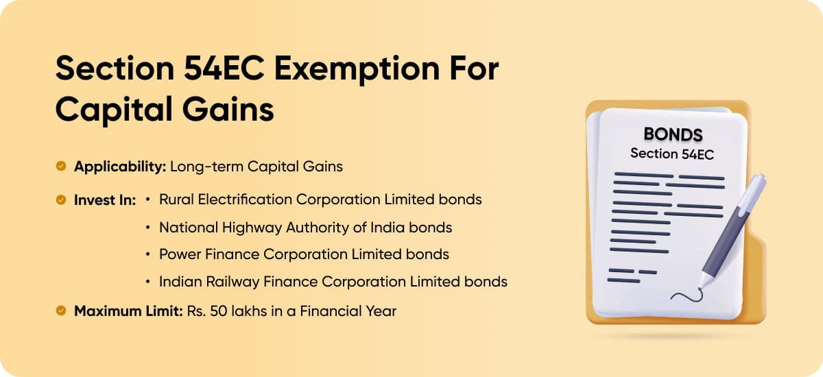 Capital Gains Exemption Section 54EC