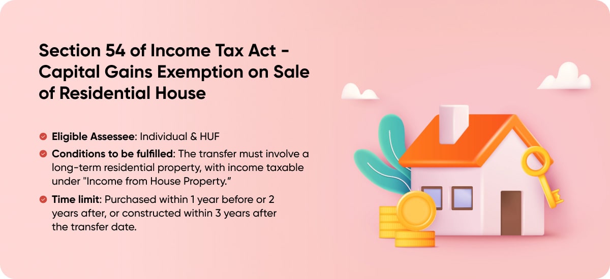 Section 54 of Income Tax Act - Capital Gains Exemption on Sale of Residential House
