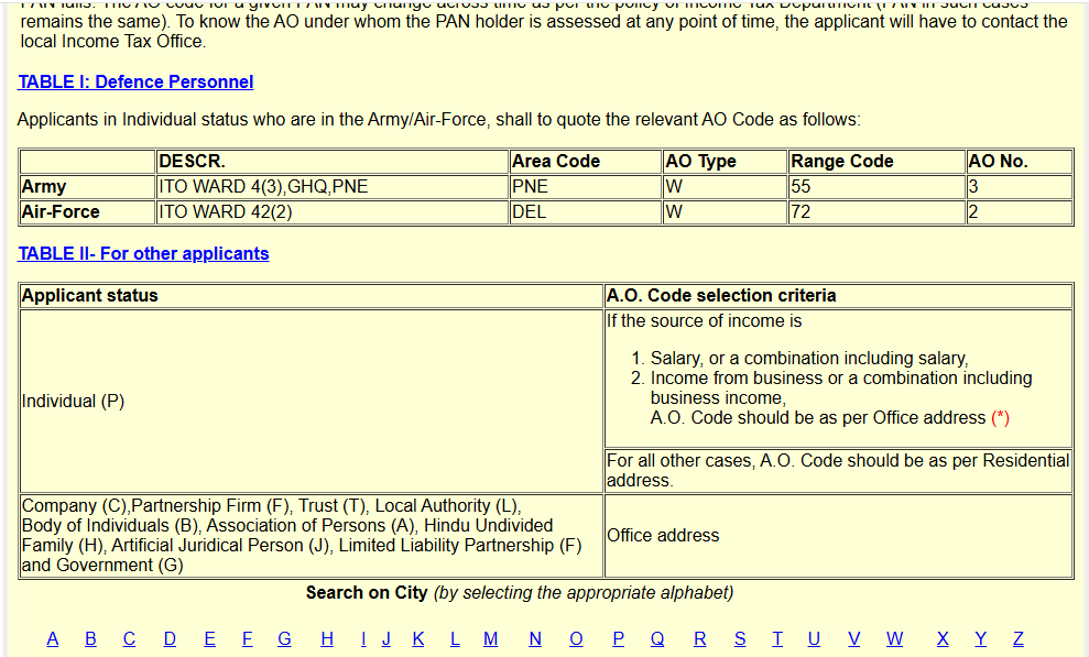 AO Code for a PAN through NSDL 