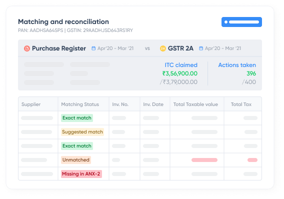 Match 6,000 invoices per minute