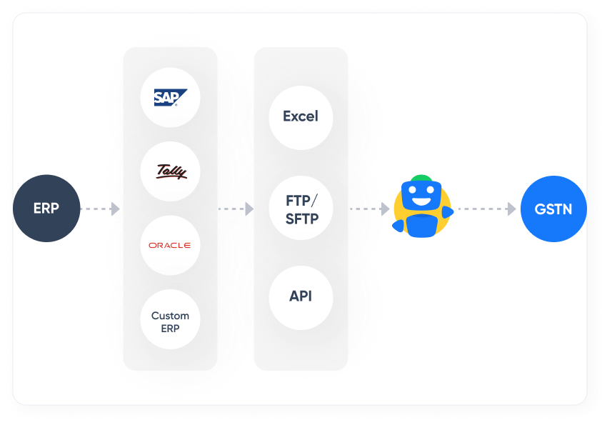 Import data effortlessly