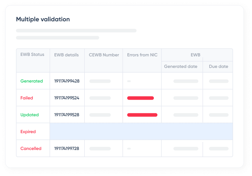 Regenerate automatically