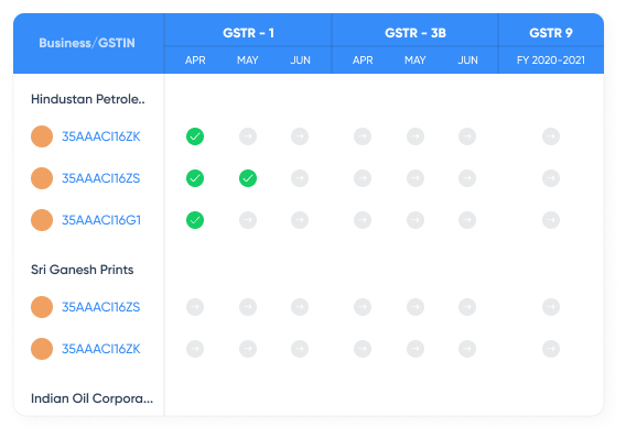 Match across GSTINs or PANs