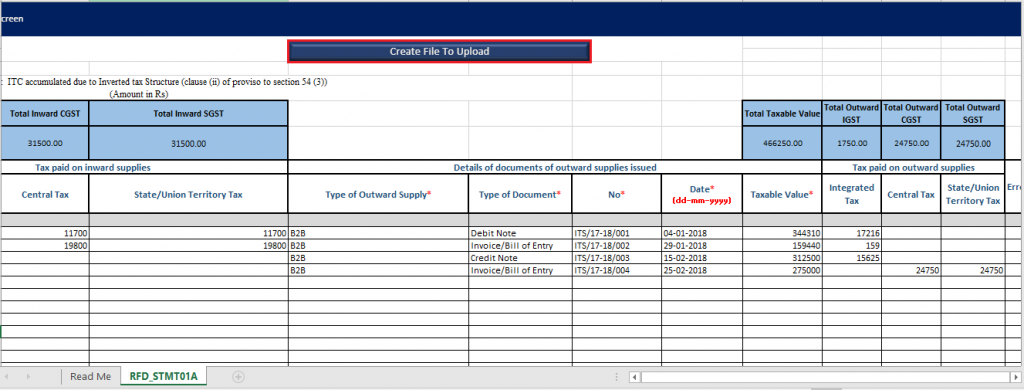 gst refund ITC accumulated due to inverted tax structure 