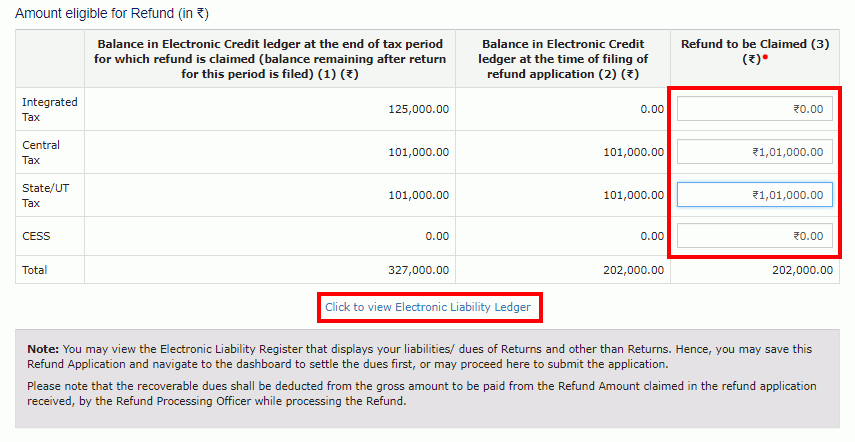 gst refund validation