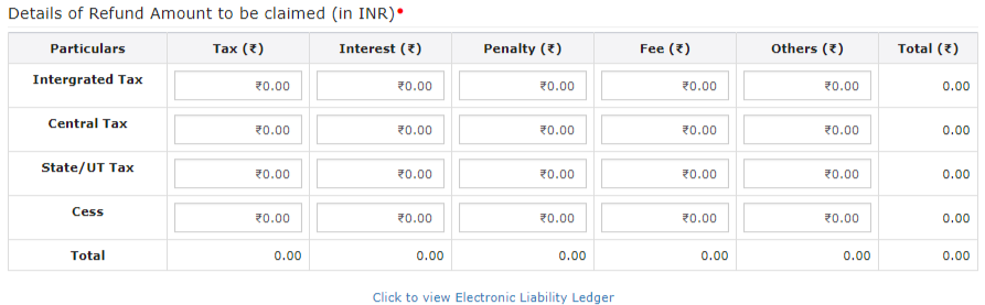 on account of assessment or provisional assessment or appeal